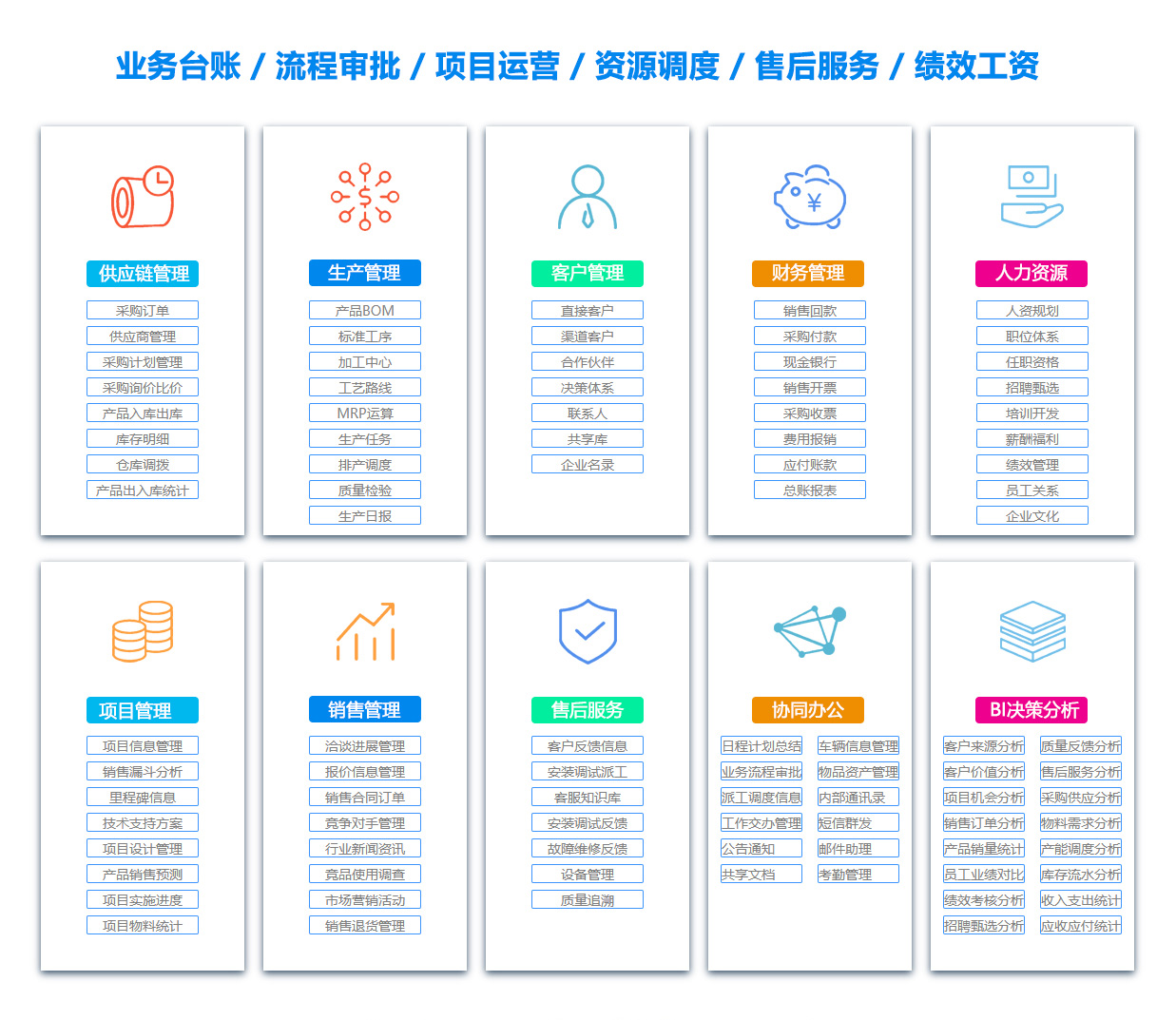 云南OA办公管理软件